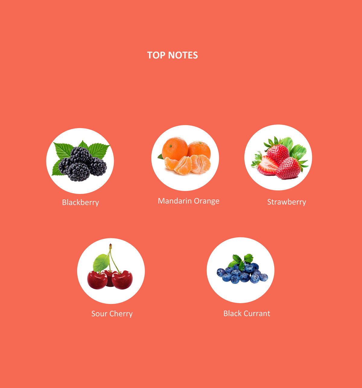 Secrets Eau de Parfum top fragrance notes: Strawberry, mandarin and cherry